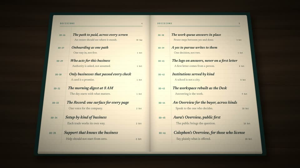 An open ledger of decisions under a lamp, each entry numbered and dated with its reason.