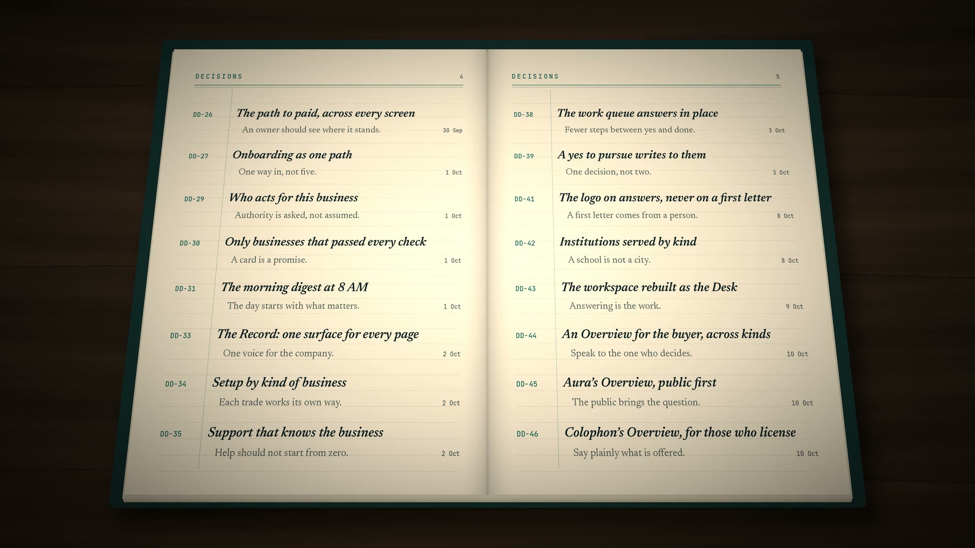 An open ledger of decisions under a lamp, each entry numbered and dated with its reason.